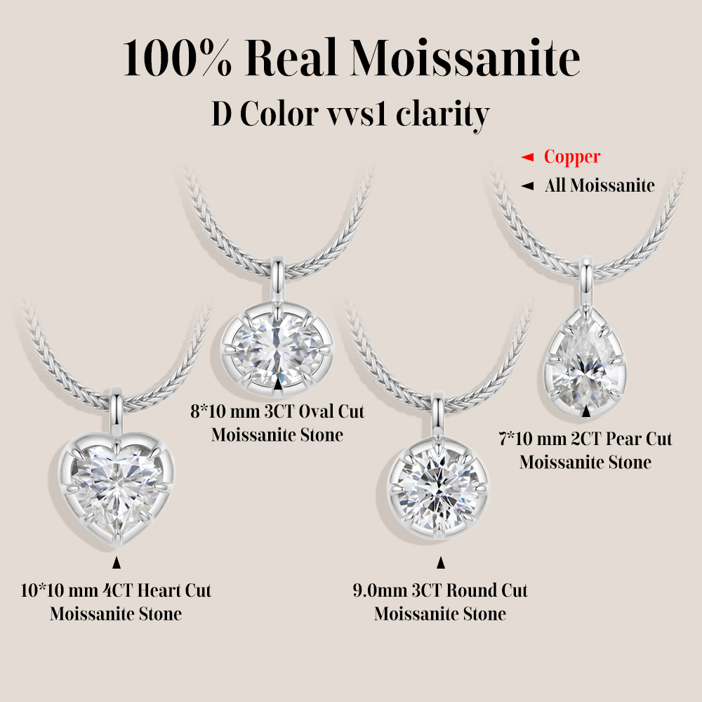 Коллекция кулонов MINTYBOX с м – обзор и цена Bezels Set Pendant